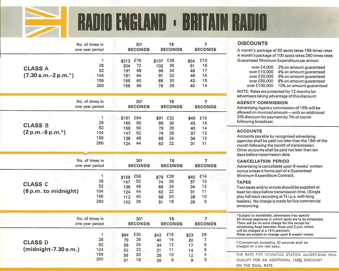 Radio England / Britain Radio rate card