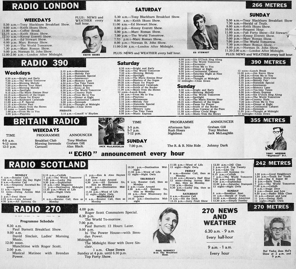 Radio News cutting