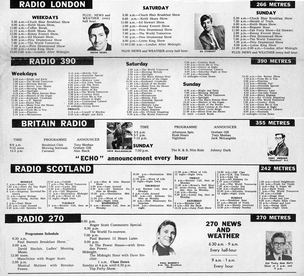 Radio News cutting