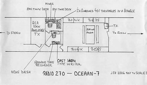 layout of Oceaan7